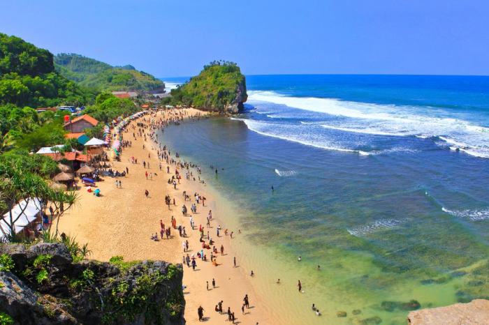 Pantai jogja